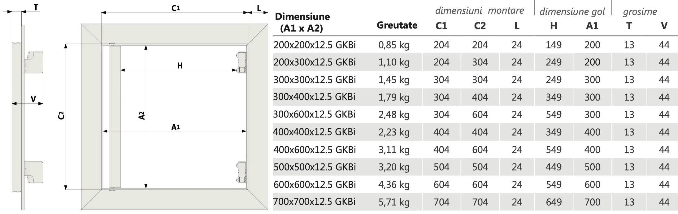 gkbi 12 5 dimensiuni 5162